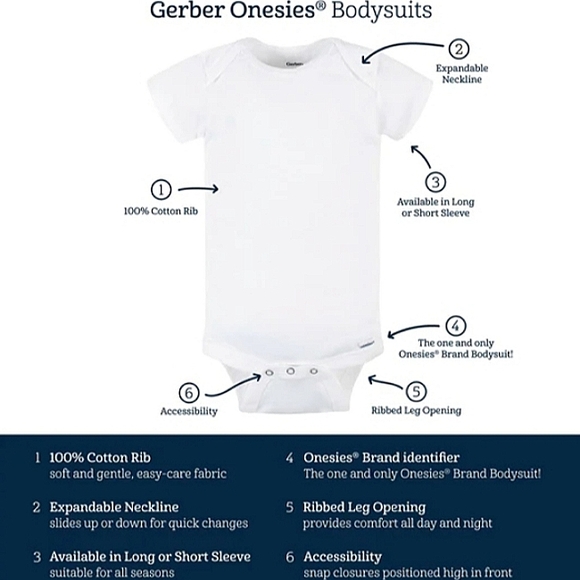 NWT Gerber 5 Pack Ballerina/Bunny Theme Short Sleeve Onesies Set☆6-9mo☆ - Picture 7 of 15